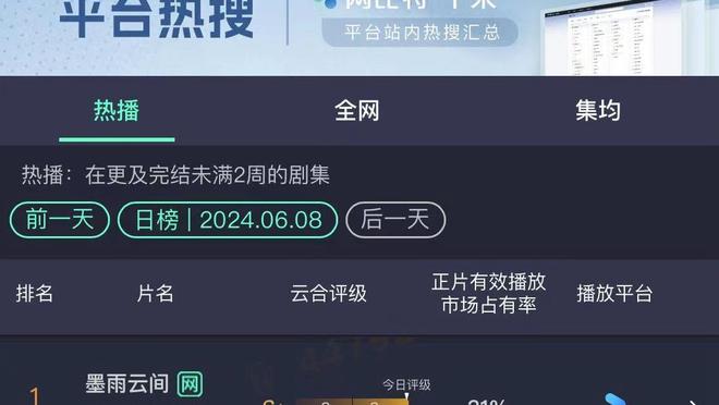 板凳匪徒！奎克利复出半场6投5中高效揽下12分！