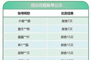 值得更多机会！惠特摩尔17分钟8中5拿到11分6板 正负值+8