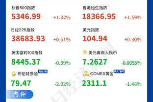 主场气氛火爆！2023年罗马所有主场比赛共吸引195.6万球迷到场