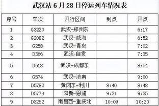 记者：王秋明、什科里奇、巴顿担任津门虎新赛季队长